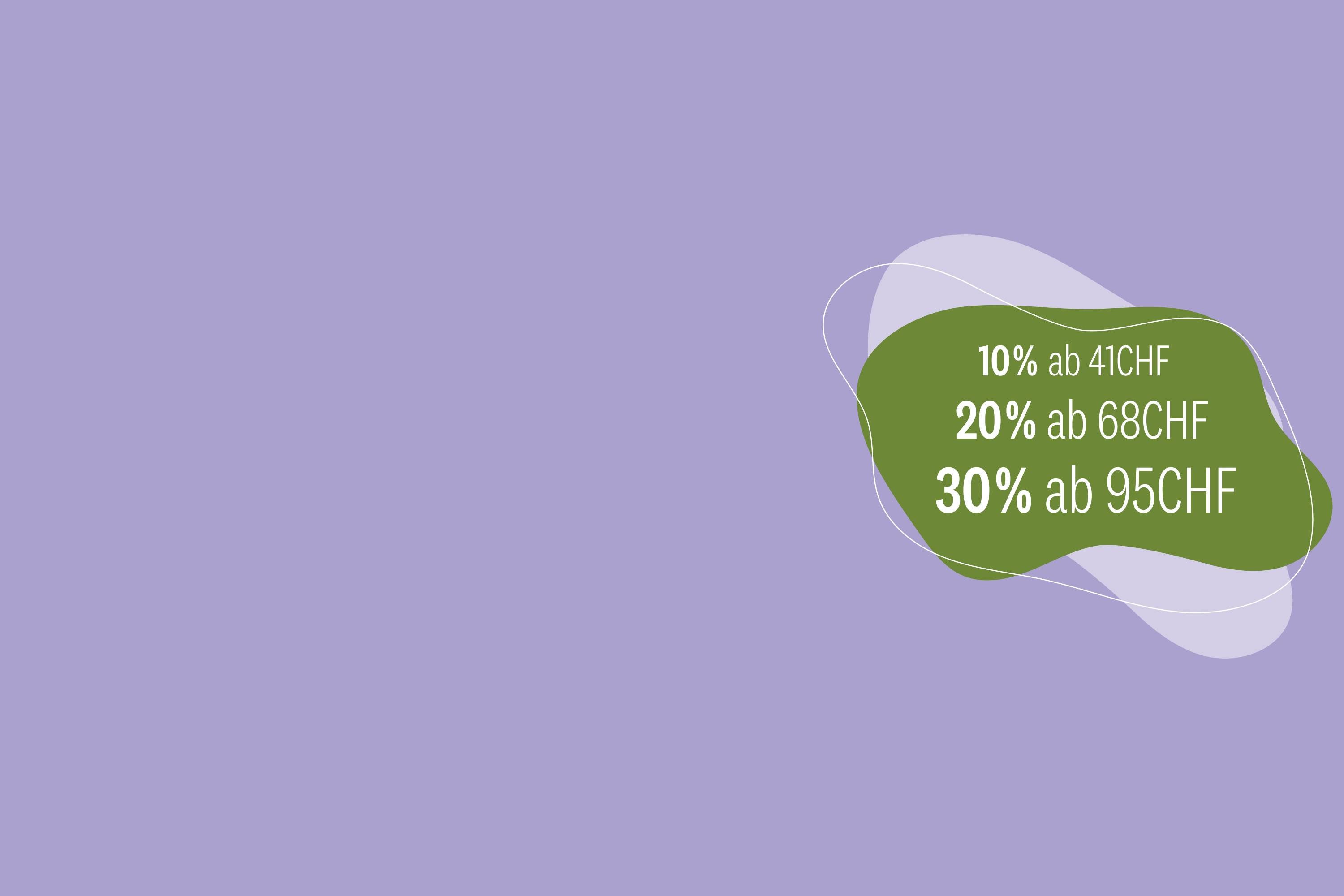 Grafikdesign mit grünem Fleck und Rabatten von 10%, 20% und 30% ab 41, 68 und 95 CHF vor lila Hintergrund.