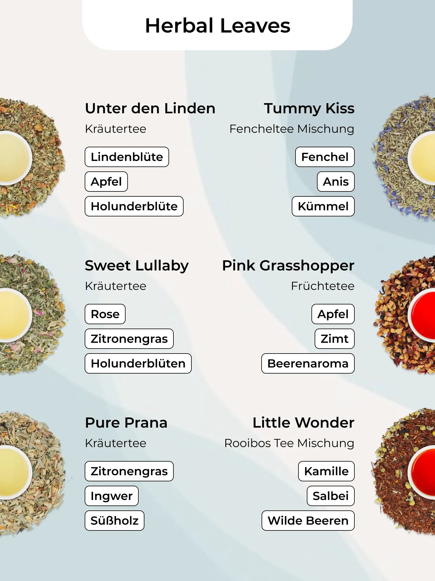 Sechs Teetassen mit Kräuter- und Früchtetees auf pastellfarbenem Hintergrund, Namen und Zutaten sichtbar.